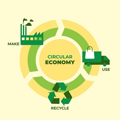 Ecoplanet Mühendislik, Mühendislik Hizmetleri, Karbon, Su, Enerji, Kalite, Çevre, İSG, Akreditasyon, Ayak İzi, EPD, LCA, Yaşam Döngüsü, Ürün Karbon Ayak İzi, Su Ayak İzi, Ayak İzi, Danışmanlık, Eğitim, Yazılım, Periyodik Kontrol, Muayene, İş Hijyeni, Yönetim Sistemleri Danışmanlık ve Eğitim, Akreditasyon, Hesaplama-Raporlama, Enerji Verimliliği, Sürdürülebilirlik, Yazılım, Muayene Hizmetleri, Deney, Test ve Analizler, Bilgi Güvenliği, Ölçüm ve Periyodik Kontroller